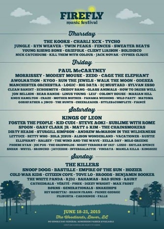 Festival Firefly - Dover, DE - 18. - 21. června - Firefly je další tři roky starý festival, který vypadá, že to dělají už desítky let. Každý rok vydávají sestavu, která vypadá jako menší verze Bonnaroo nebo Coachella. Tři slova: Pane. Pavel. McCartney. Ano, Beatle hraje tento festival v Doveru, Delaware. A stejně tak Morrissey. Jako by vám ti dva nedali víc, než má vaše peníze, dostali jste také The Killers, Kid Cudi, Kings of Leon, Snoop Dogg, Foster the People a spoustu dalších počinů. A končí první letní den, takže to může být váš poslední jarní fest a první letní fest v jednom.