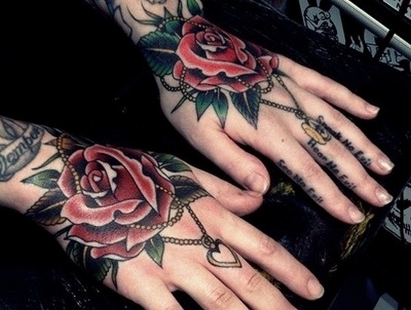 Nejlepší 66 ručních tetování