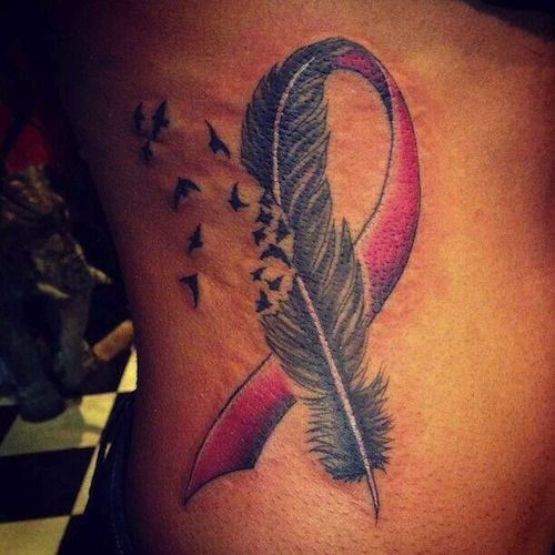 Tetování rakoviny prsu, které změnilo život a pomůže je zachránit