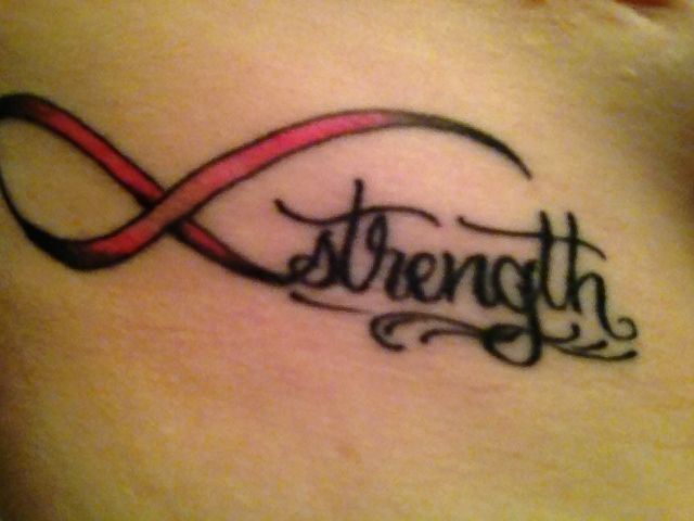 Brustkrebs-Tattoos, die Leben verändert haben und helfen, sie zu retten