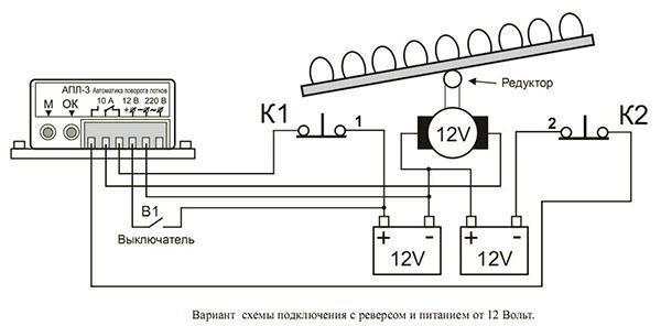 diagrama de cableado de rotación automática