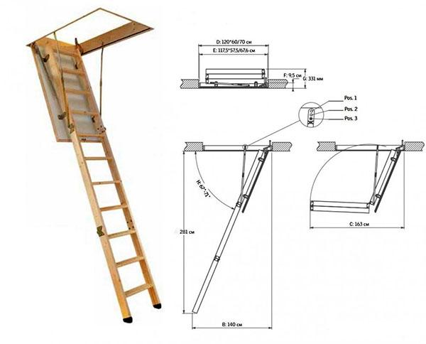 paramètres d'un escalier en bois