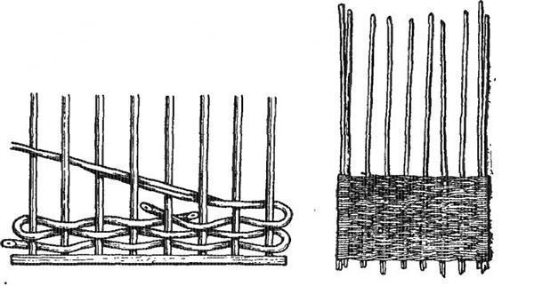 tissage simple