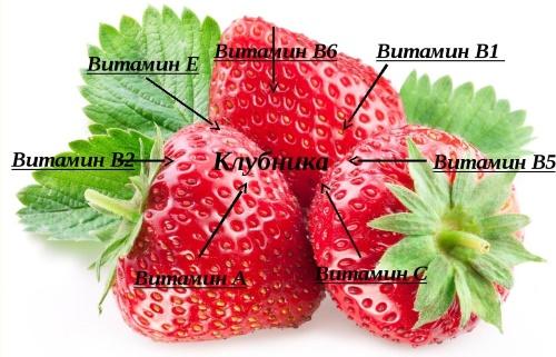 vitamines dans les fraises
