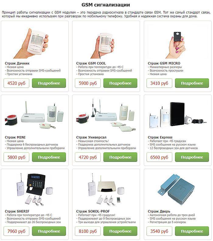 artículo en alarma gsm