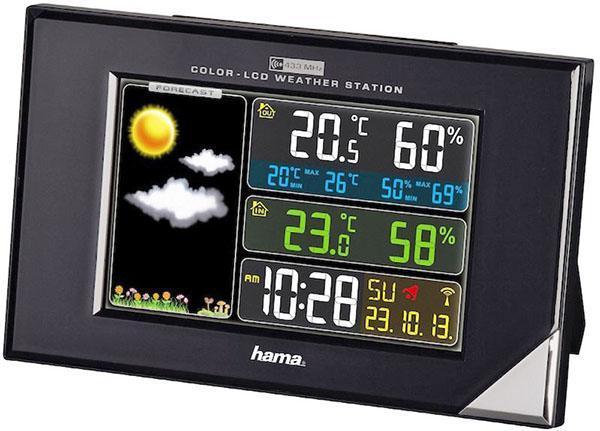 modèle de thermomètre numérique