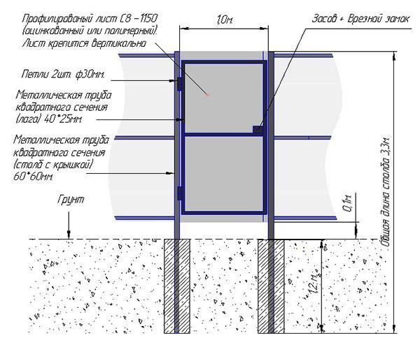 dibujo de una ventanilla para una residencia de verano