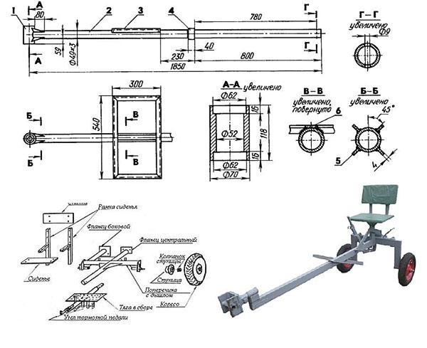 reglas de montaje del adaptador