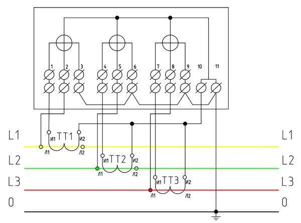 schéma de connexion par transformateurs