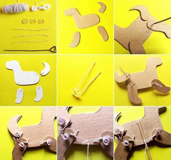 processus de travail