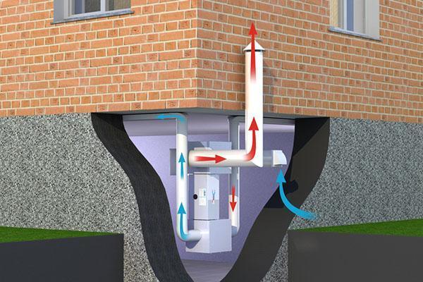 circulation de l'air à travers l'évent