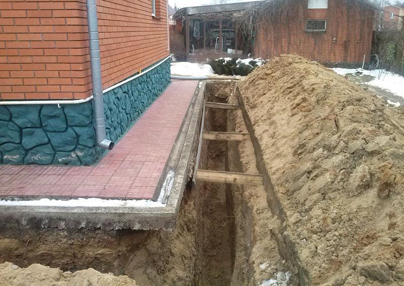 cómo hacer el drenaje alrededor de la casa usted mismo