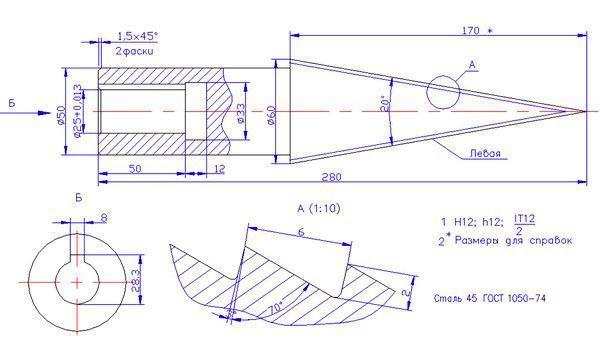 Dibujo para hacer un cono