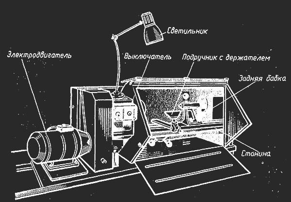 dispositivo de torno