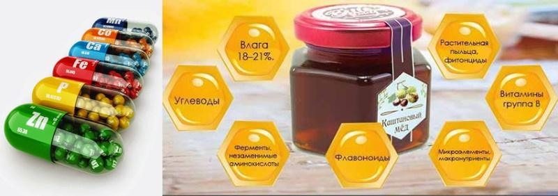 ingredientes medicinales de la miel de castaña