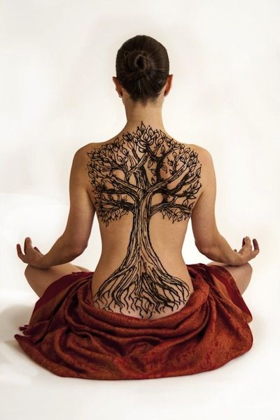 Henna Tattoo Designs - TOP 140 návrhů a nápadů pro milovníky Henny