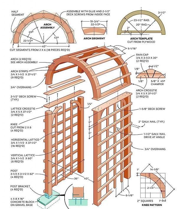 dibujo de un arco de madera