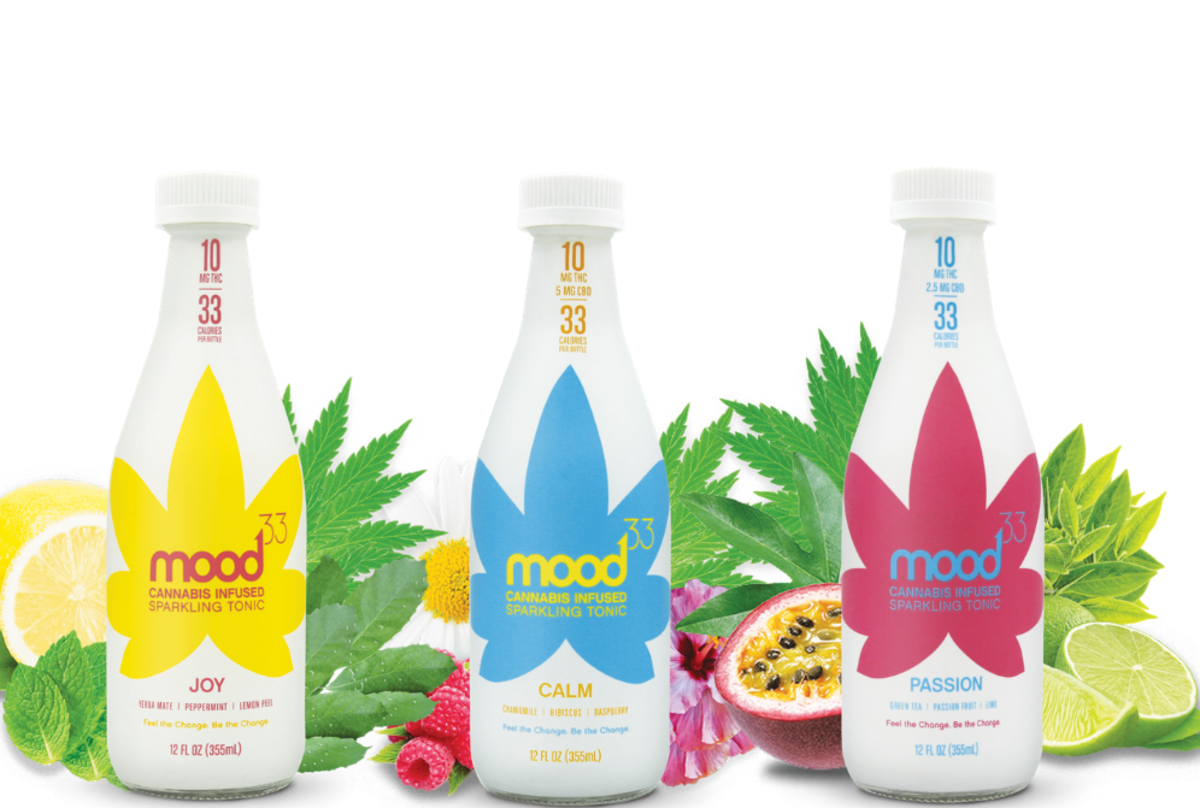 www.drinkpreneur.com-mood33-takes-two-best-of-2018-beverage-digest-award-honors-untitled-design