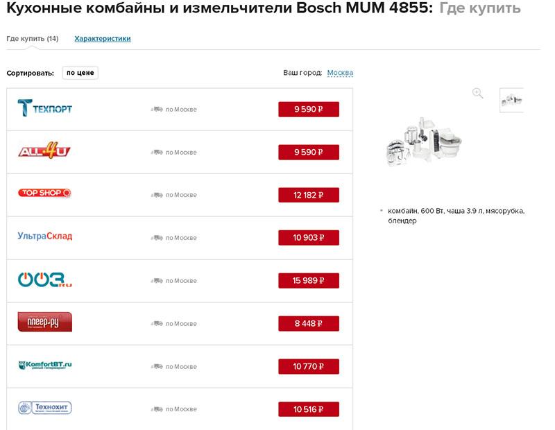 procesador de alimentos en tiendas online en Rusia