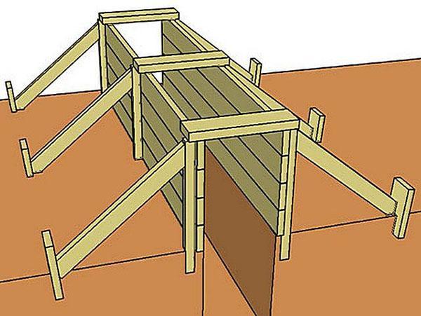 boucliers en bois faits maison