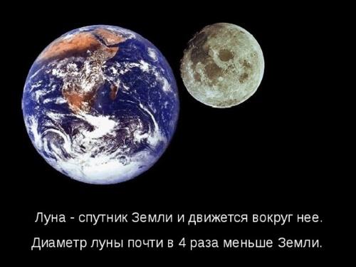 comment la lune affecte la terre