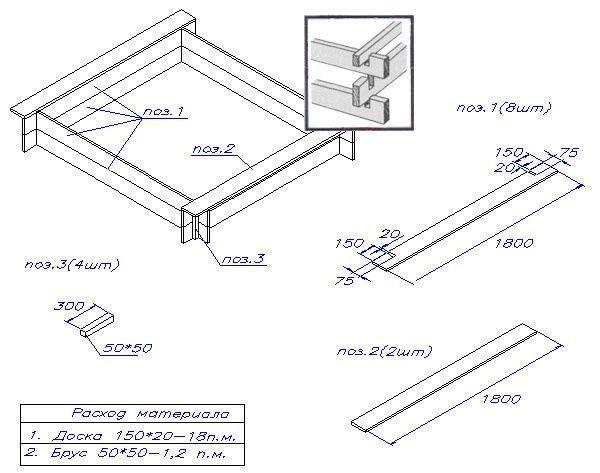 esquema de instalación de la caja de arena