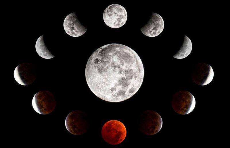 les phases de la lune