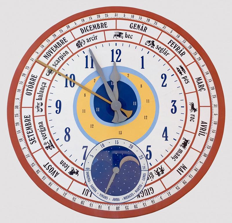 signos de la luna y el zodíaco