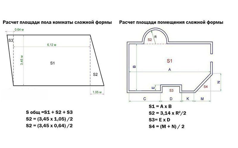 habitación compleja