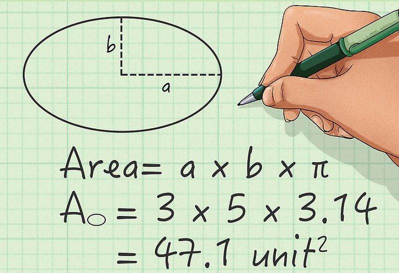 cómo calcular el área de un óvalo