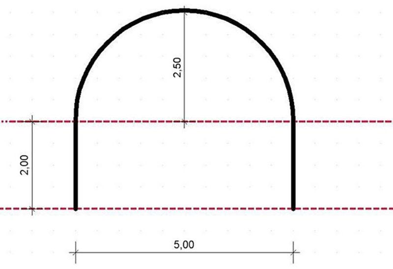 cálculo del área del arco