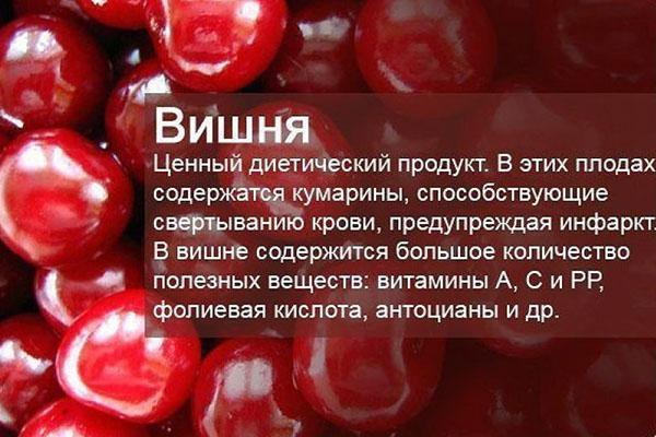 composition de cerises
