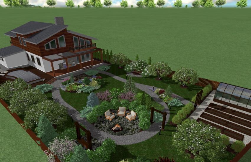 types d'aménagement de jardin