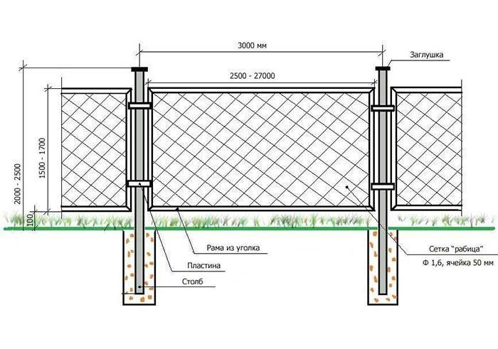 schéma d'installation de clôture sectionnelle