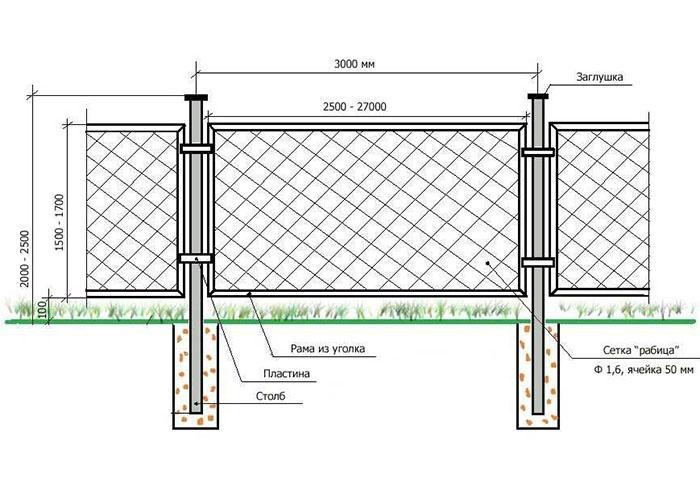 schéma d'installation de clôture sectionnelle