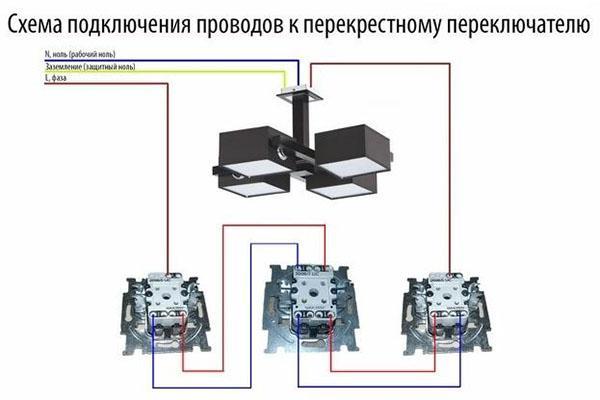 diagrama de cableado