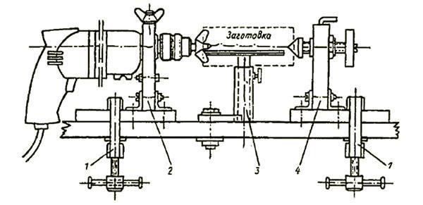 schéma de fabrication de machine-outil