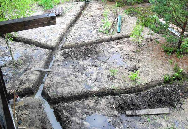 drainage superficiel
