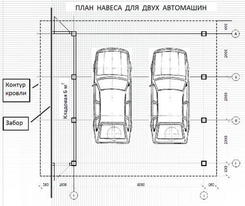 plan carport pour 2 voitures