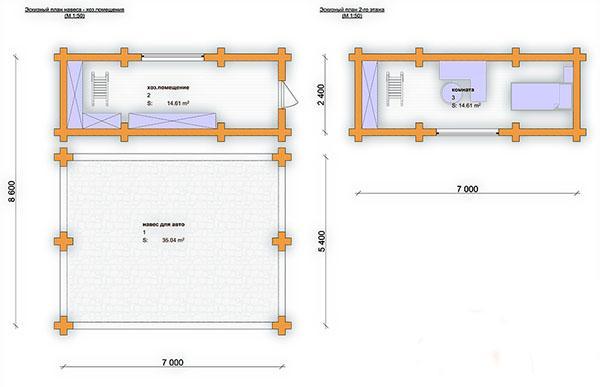 plan de la canopée