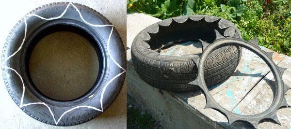 marquer et couper la pente