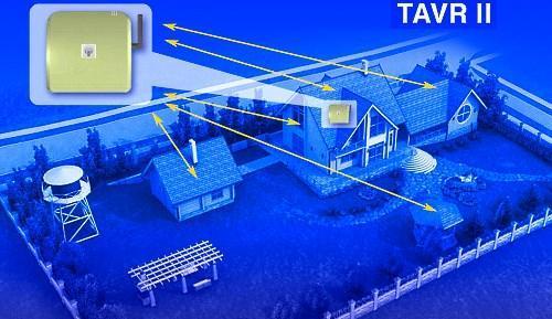 alarme gsm TAVR 2