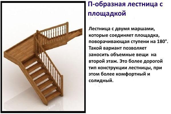 escalier en U avec plate-forme