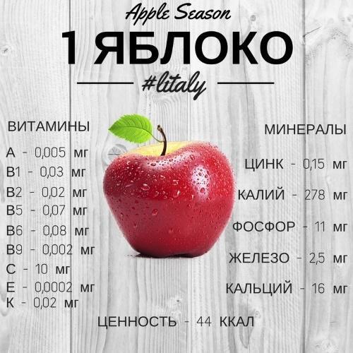 composición vitamínica de la manzana