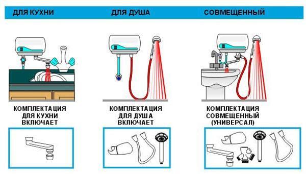 juego completo de calentador de agua instantáneo