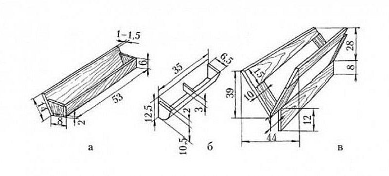 dimensions de l'auge