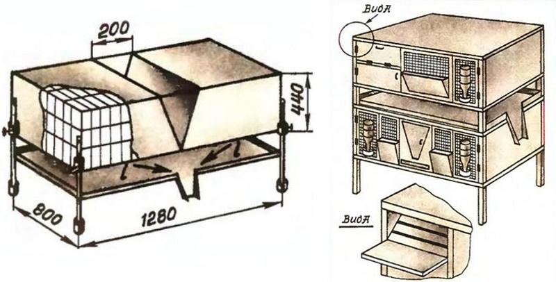 dimensions des cages modulaires