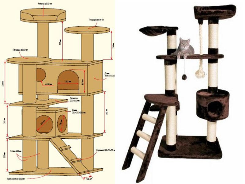 construcción de varios niveles