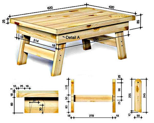 dibujo de una mesa de madera