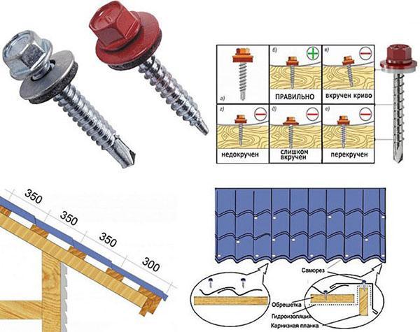 règles de fixation des carreaux métalliques